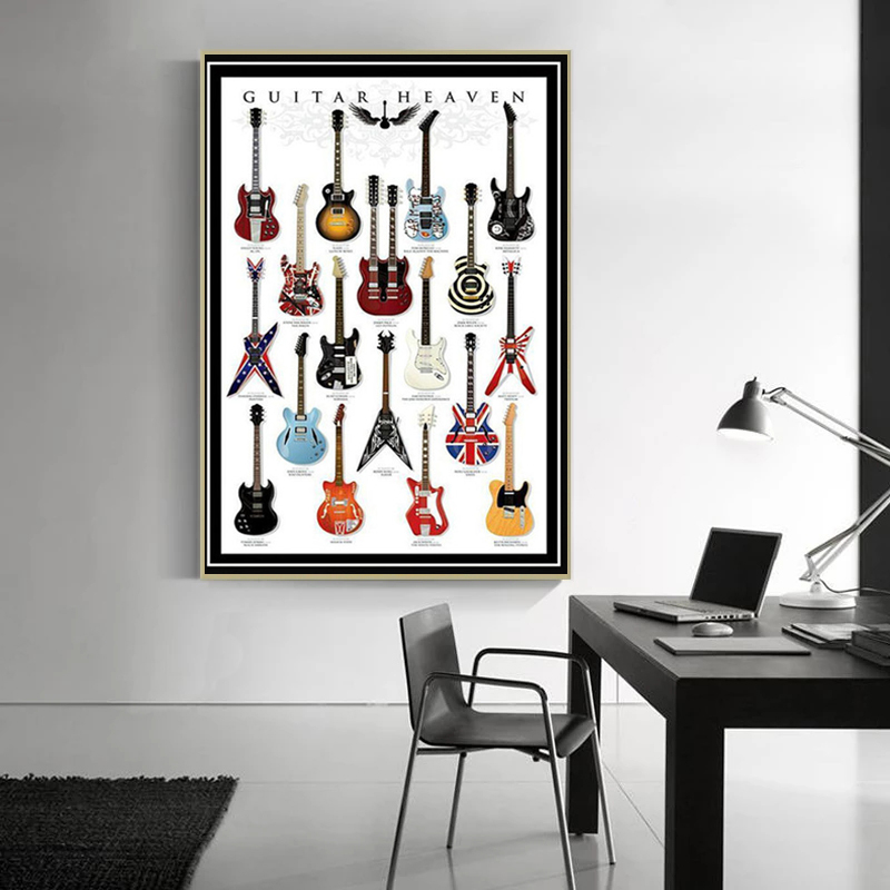 Notation Guitar Instrument Col – Picture Of Musical Instrument Bewertung und Preis