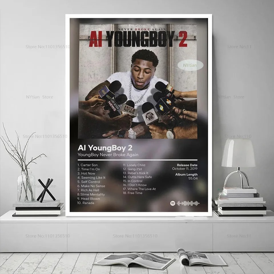 Poster Prints YoungBoy Never B – Musical Instrument Painting Bewertung und Preis