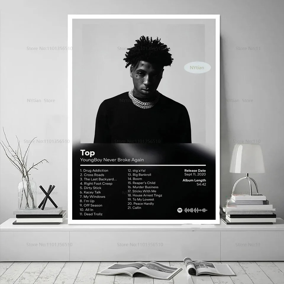 Poster Prints YoungBoy Never B – Musical Instrument Painting Bewertung und Preis