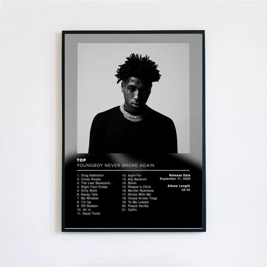 Poster Prints YoungBoy Never B – Musical Instrument Painting Bewertung und Preis