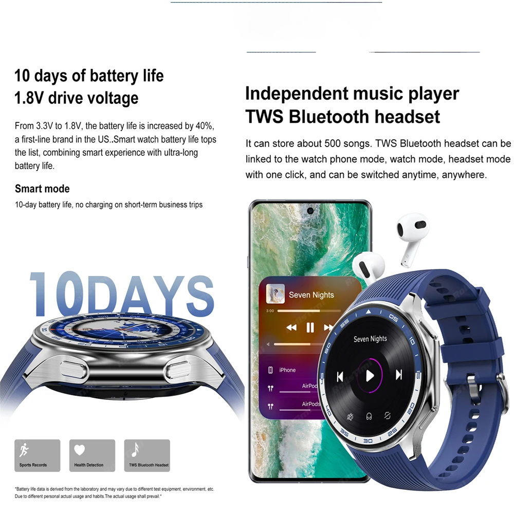 1.43 AMOLED Smart Watch 3D Sur – Musical Instrument Japanese Bewertung und Preis