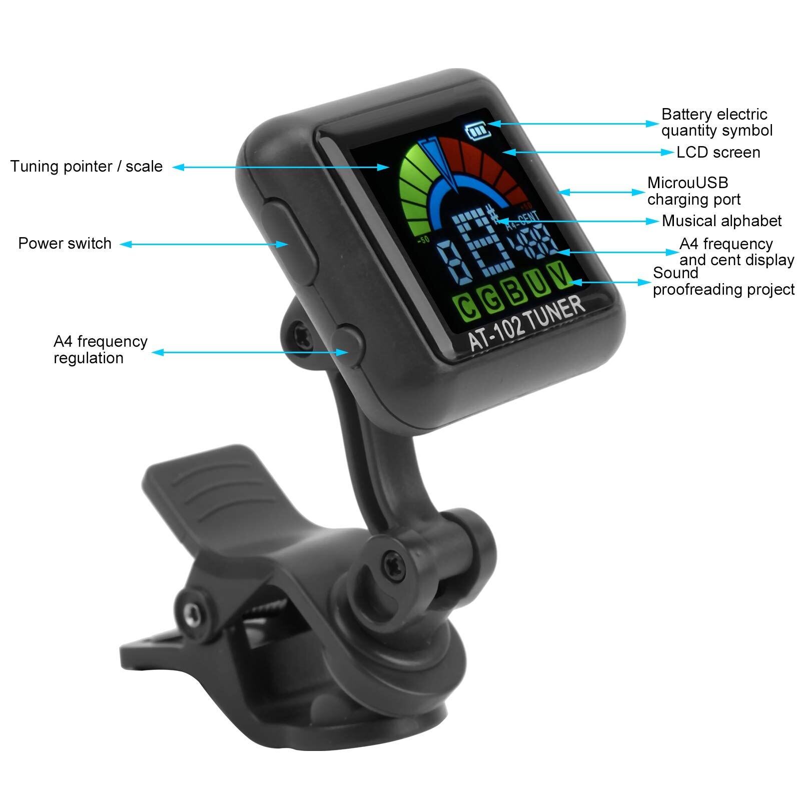 Aroma Guitar Tuner, Violin Tun – Musical Instrument Art Bewertung und Preis