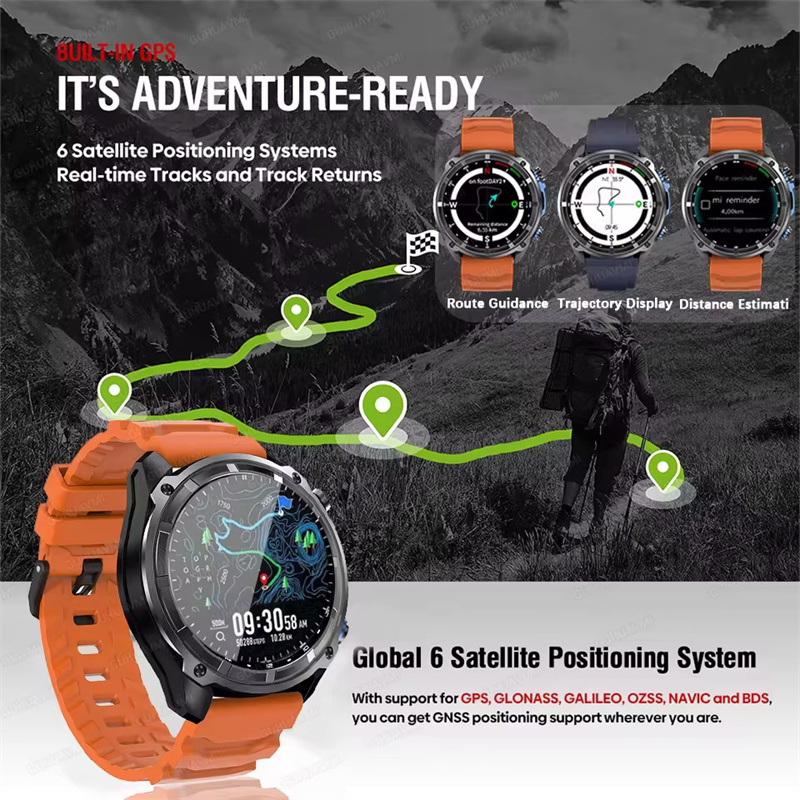 2026 New Military GPS Offline  – Musical Instrument Japanese Bewertung und Preis