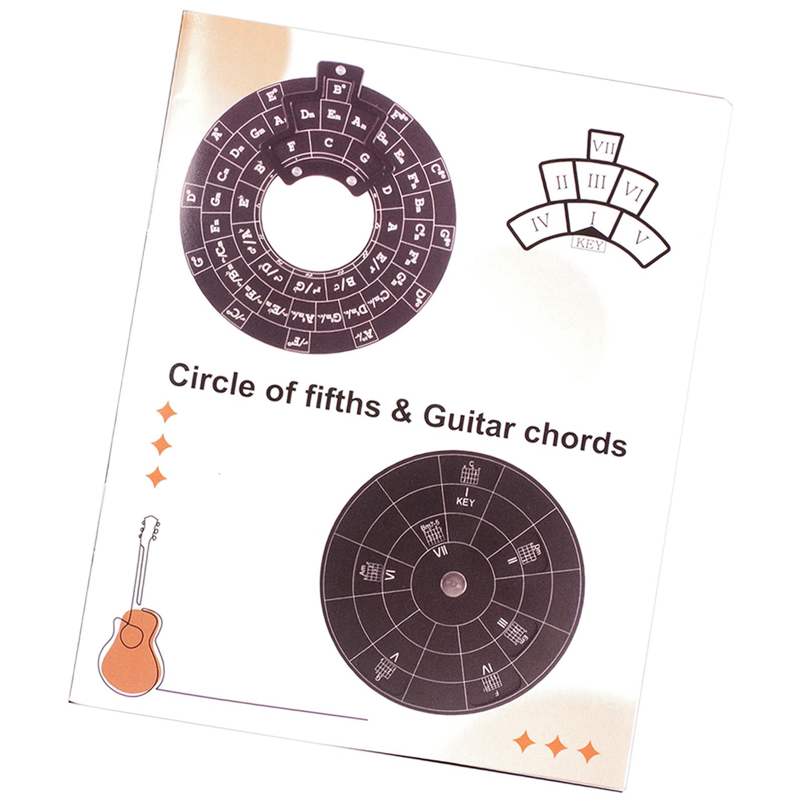 Guitar Chord Chart High Defini – Musical Instrument Definition Bewertung und Preis