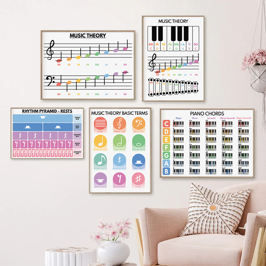 Piano Educationa Teaching Basi – Musical Instrument Painting Bewertung und Preis