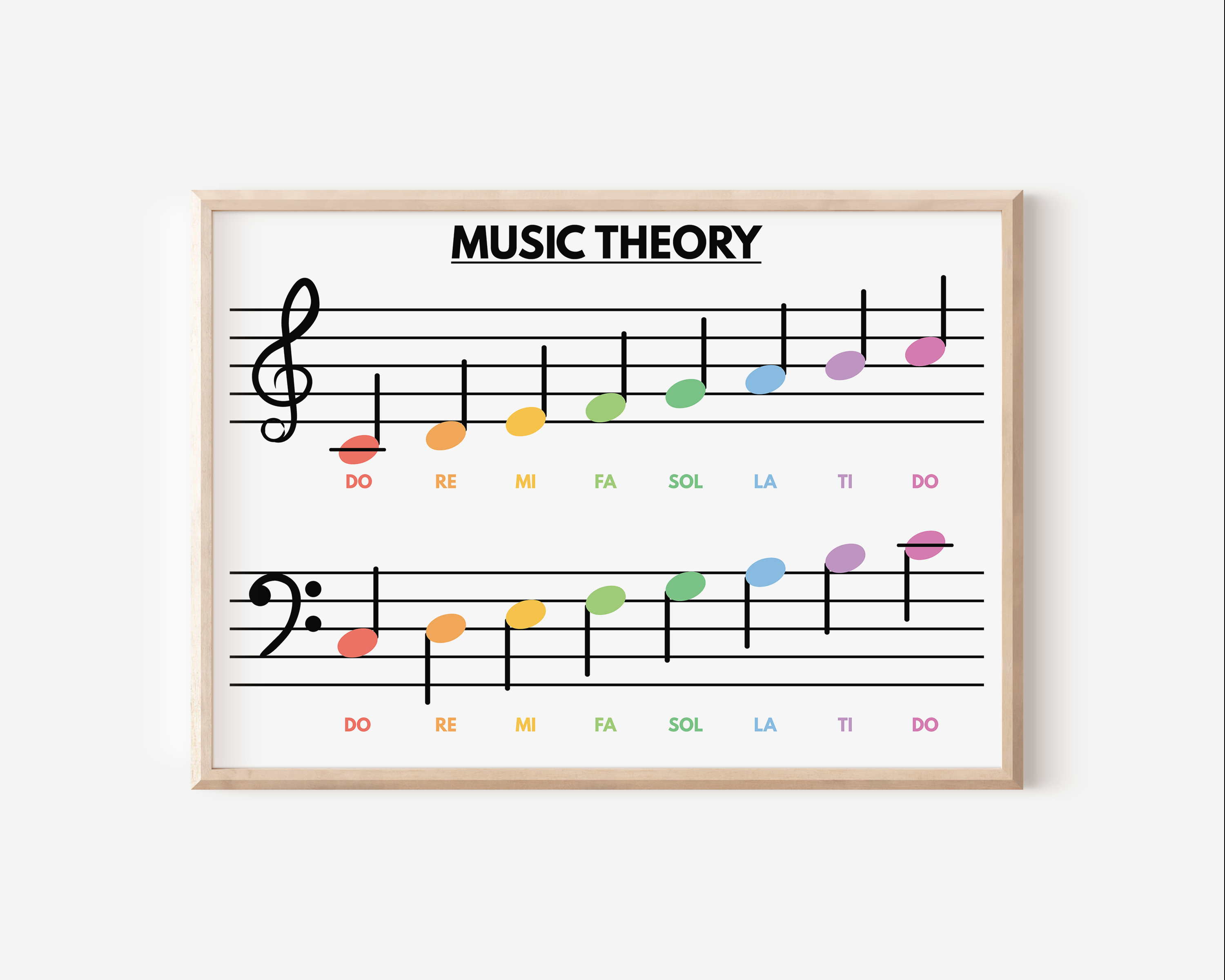 Piano Educationa Teaching Basi – Musical Instrument Painting Bewertung und Preis